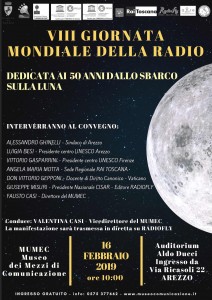 VIII Giornata Mondiale della Radio